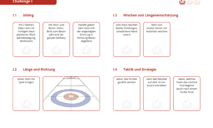 Wie der Curling-Nachwuchs von den internationalen Erfolgen profitiert